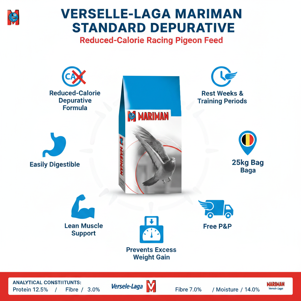 Versele-Laga Mariman Standard Depurative Infographic