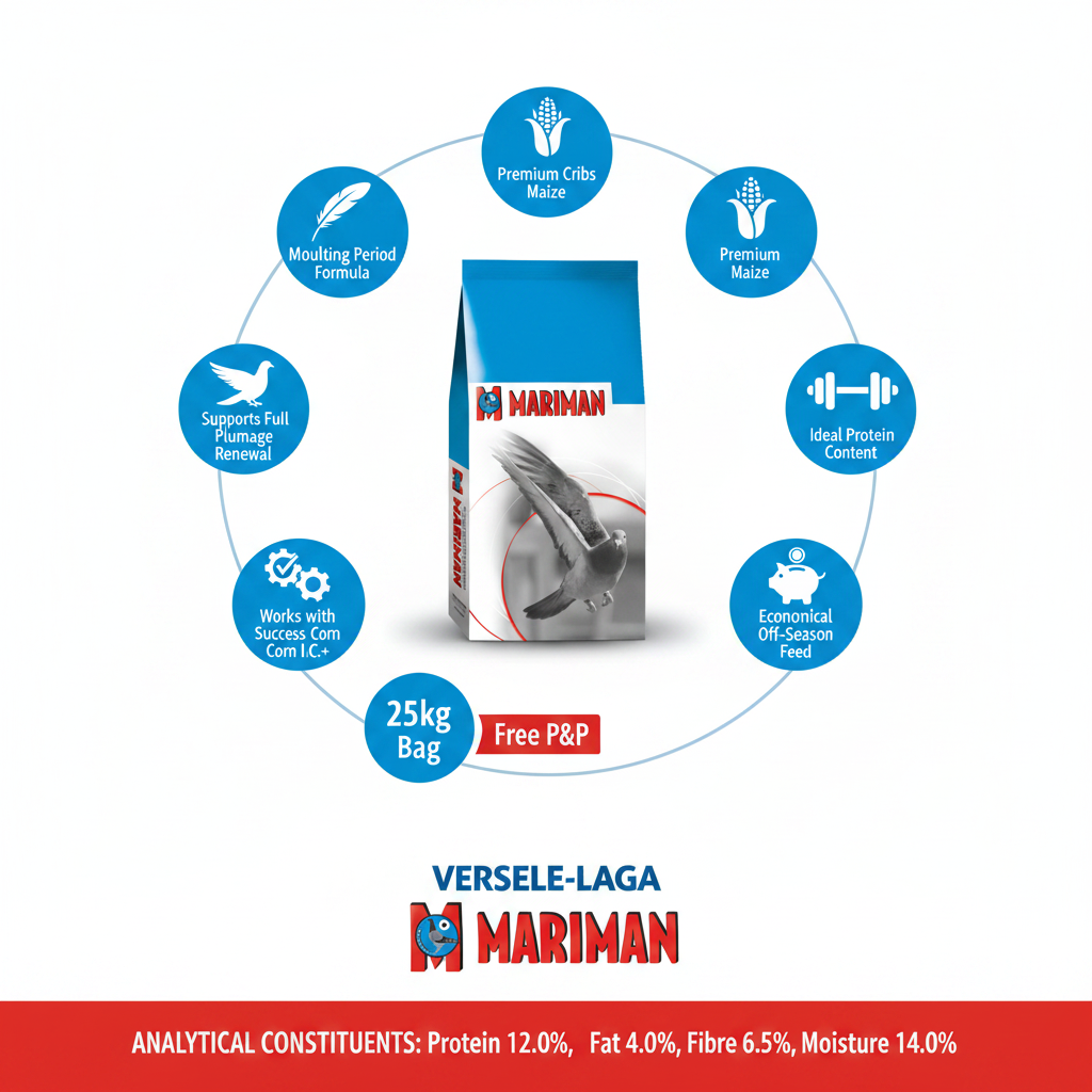 Versele-Laga Mariman Standard Mopulting Infographic