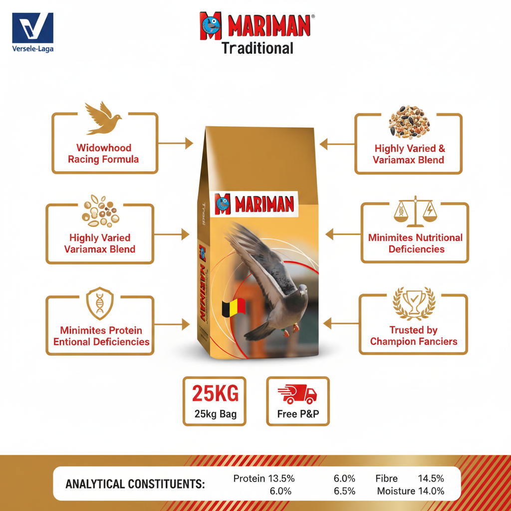 Versele-Laga Mariman Traditional Variamax Widowhood Infographic