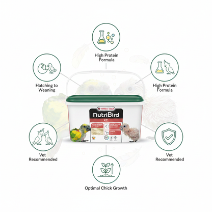 Versele-Laga NutriBird A21 Infographic