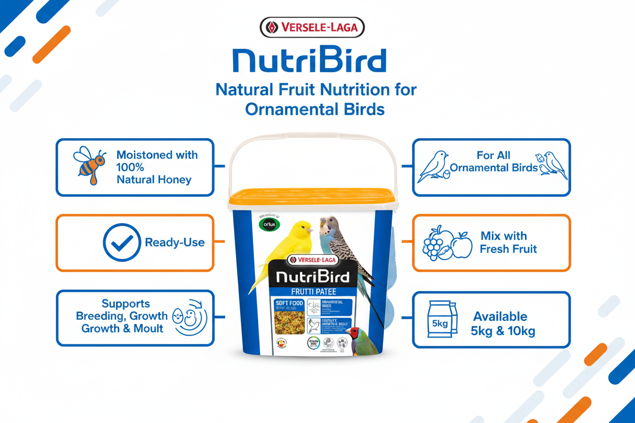 Versele-Laga NutriBird Frutti Patee Infographic