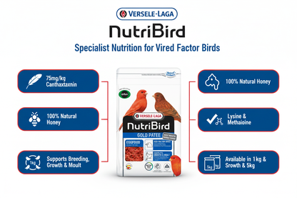 Versele-Laga NutriBird Gold Patee Red Factor Infographic