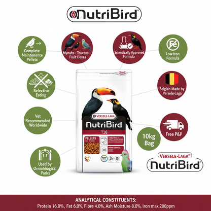 Versele-Laga NutriBird T16 Infographic