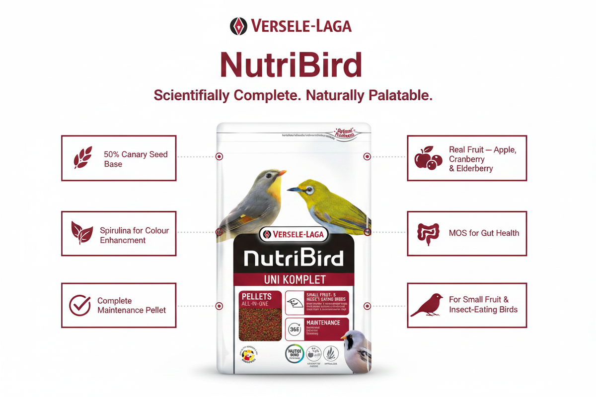 Versele-Laga NutriBird Uni Komplet Infographic