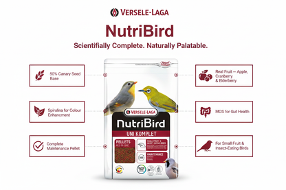Versele-Laga NutriBird Uni Komplet Infographic