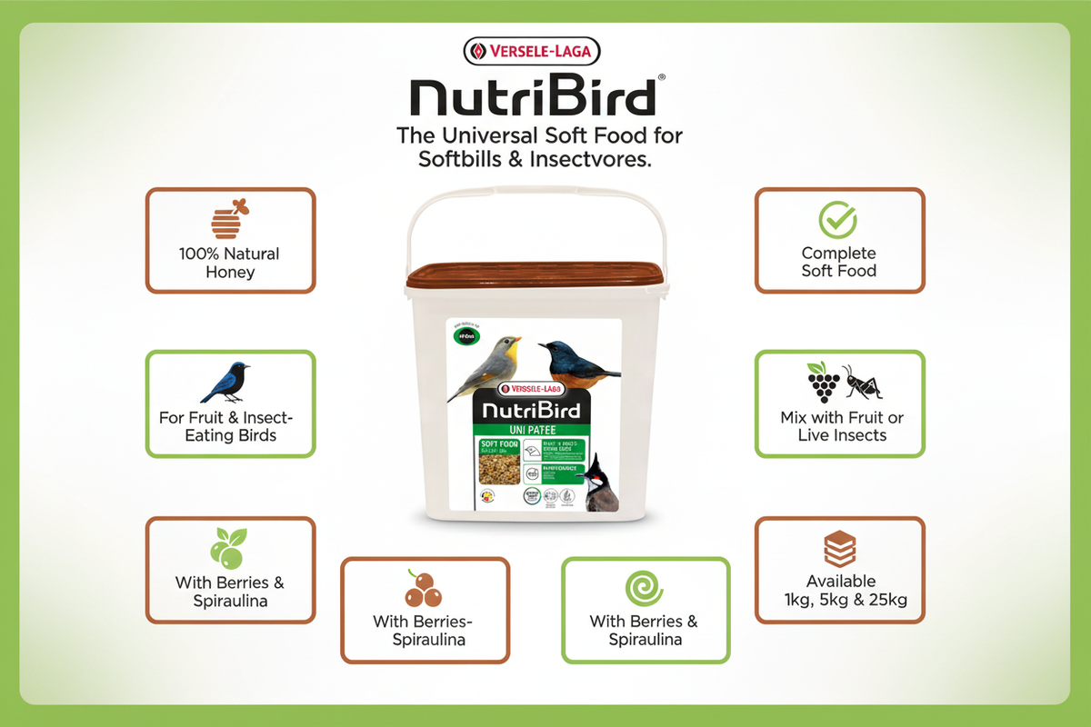 Versele-Laga NutriBird Uni Patee Infographic