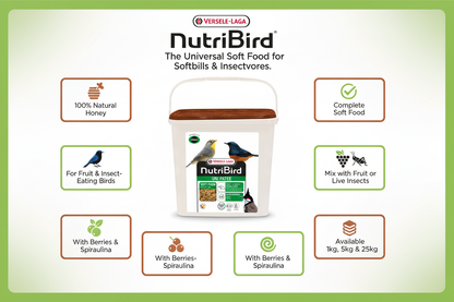 Versele-Laga NutriBird Uni Patee Infographic