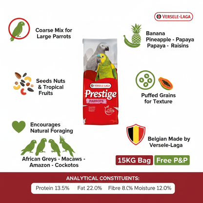 Versele-Laga Parrots Fruit Mega Infographic