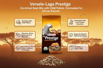 Versele-Laga Prestige African Parrot Loro Parque Infographic