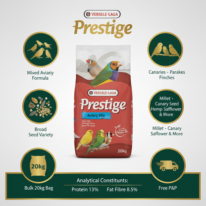 Versele-Laga Prestige Aviary Mix Infographic with Packshot