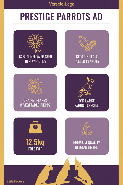 Versele-Laga Prestige Parrots AD Infographic