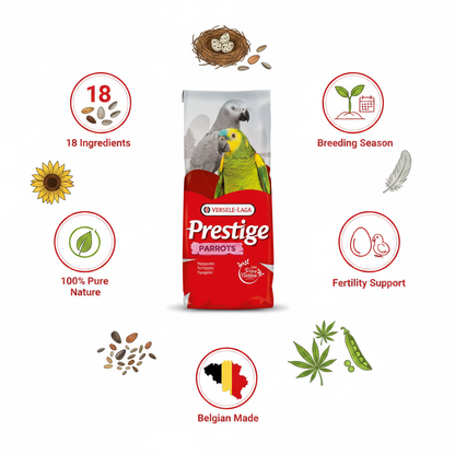Versele-Laga Prestige Parrots Breeding Mix Infographic