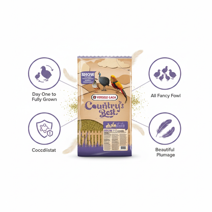 Versele-Laga Show 1 & 2 Crumble 5kg Infographic