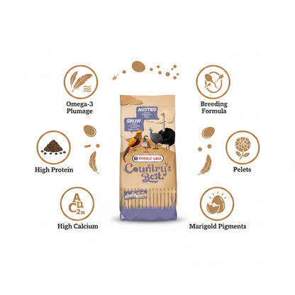 Versele-Laga Show 4 Pellets Infographic