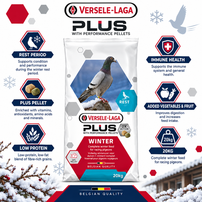 Versele-Laga Winter Plus 20kg Infographic