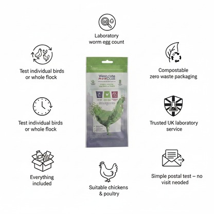 Westgate Laboratories Worm Count Kit for Chickens