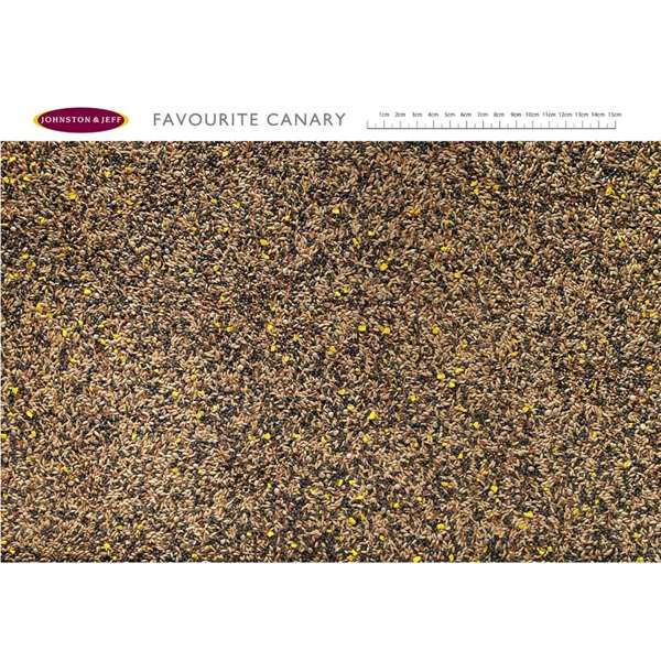 Johnston & Jeff Canary Favourite Mixture